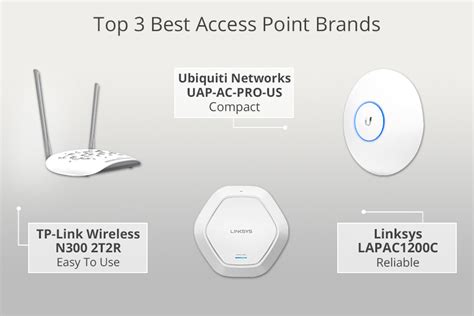 ap brand|wifi ap brands.